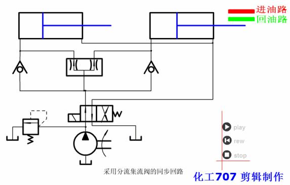 液压基本回路电路图,26种液压回路动画图解