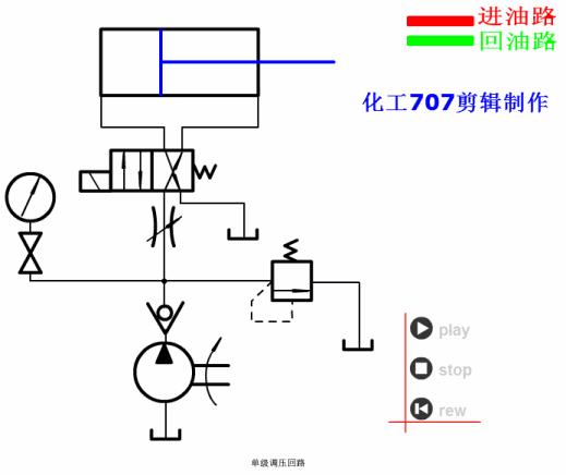 液压基本回路电路图,26种液压回路动画图解