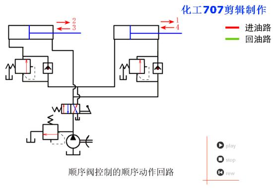 液压基本回路电路图,26种液压回路动画图解