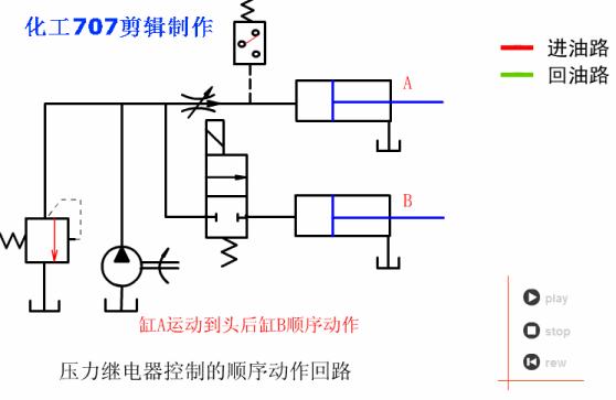 液压基本回路电路图,26种液压回路动画图解