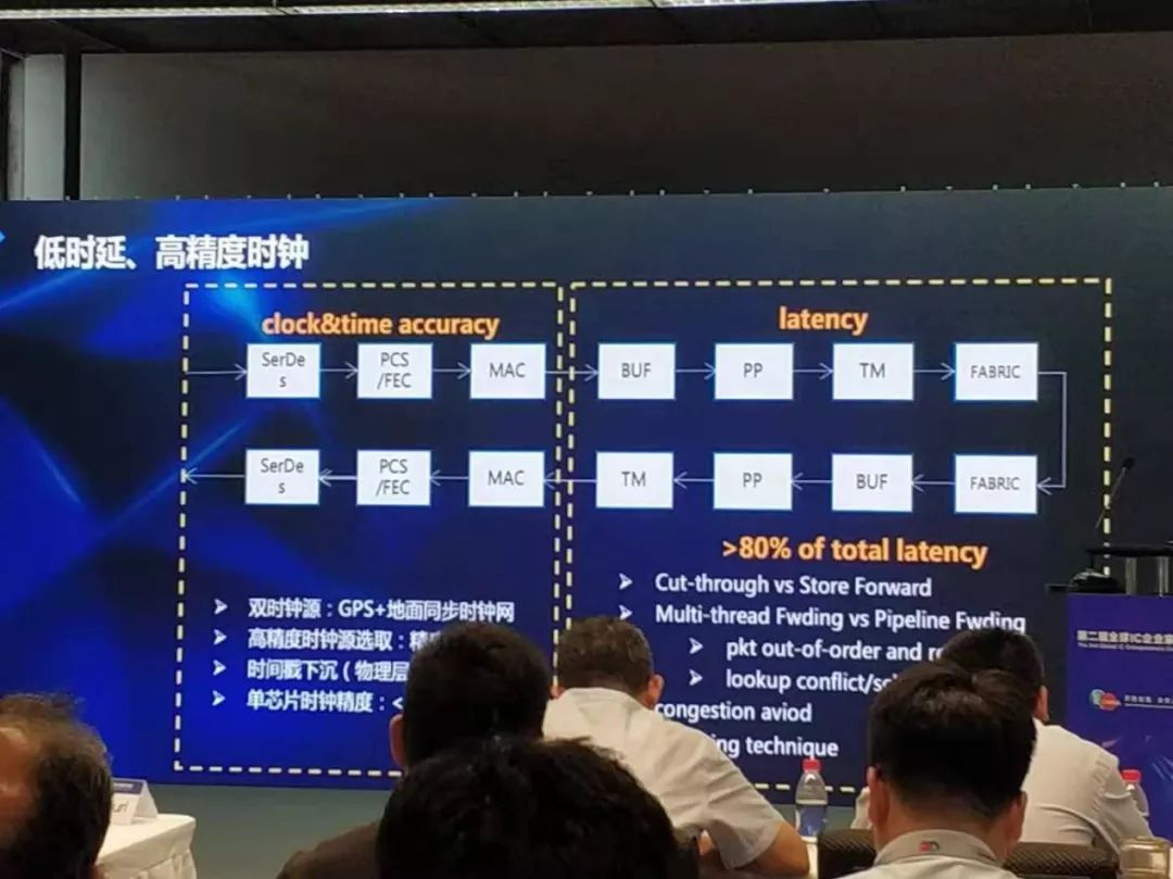 华为5g射频芯片能设计出来吗,5g芯片突破背后的故事