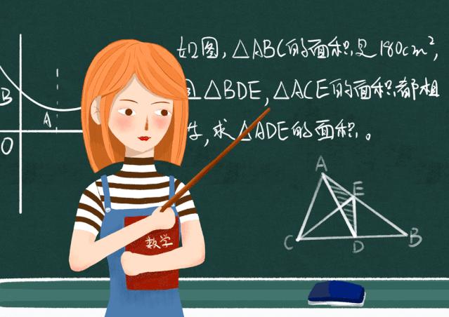 期末试卷各科成绩分析怎么写,如何对期末成绩进行分析