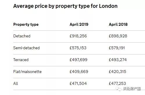 稀缺别墅新品,超优质稀缺别墅推荐