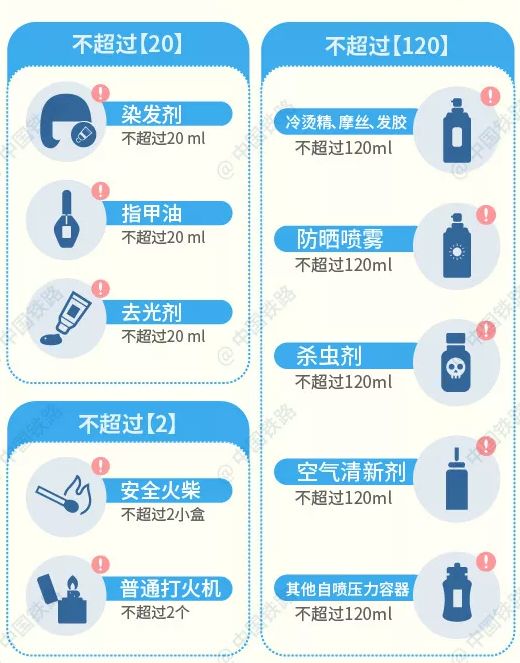 补水喷雾上火车可以带吗,防晒喷雾和充电宝可以托运不