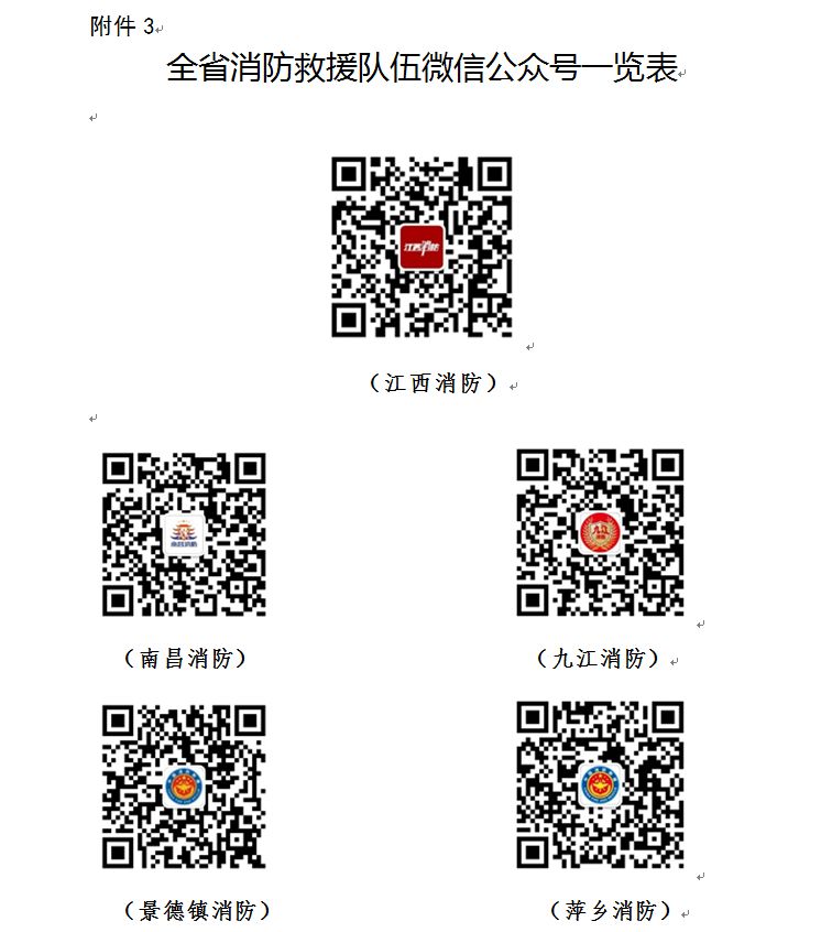 青春无畏，逐梦扬威！萍乡市消防员招录公告来了！