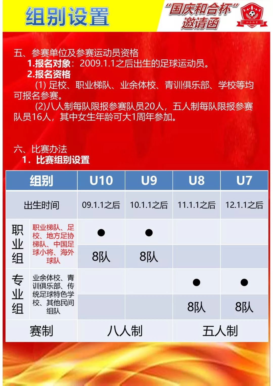 国庆节杯青少年足球邀请赛,2021全国青少年足球精英赛