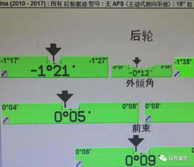 修车四轮定位是最后一步吗,四轮定位差值大在保修范围内吗