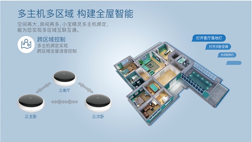 轻松语控，智享生活阿凡达智控小宝精灵离线语音全屋智控套装测评