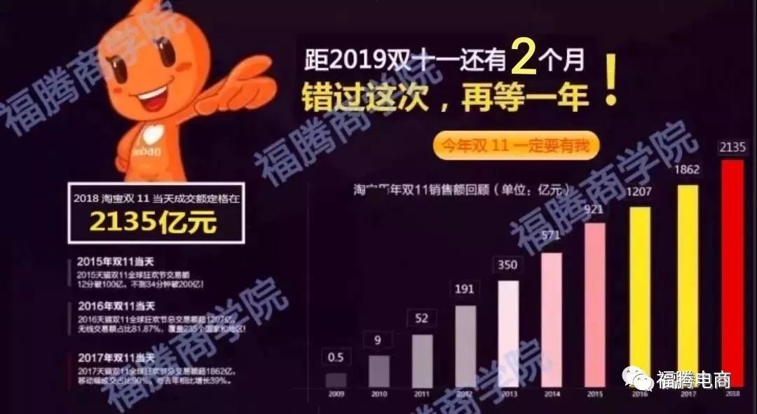 马云谈下一个暴利风口怎么玩,马云预言未来十大前景行业