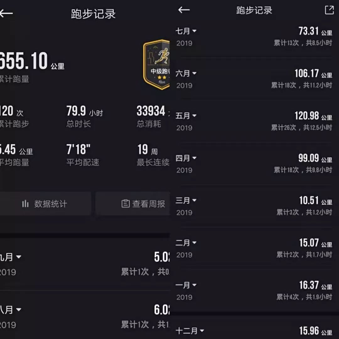 太猛了！杭州37岁孕妈火上抖音！举60斤杠铃，每天跑5公里，预产期当天还在健身房……