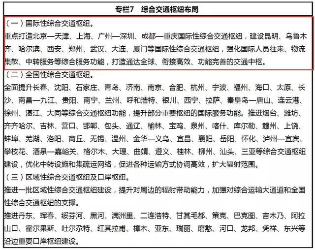 山东省济南和青岛的龙头之争,济南青岛入围新一线城市