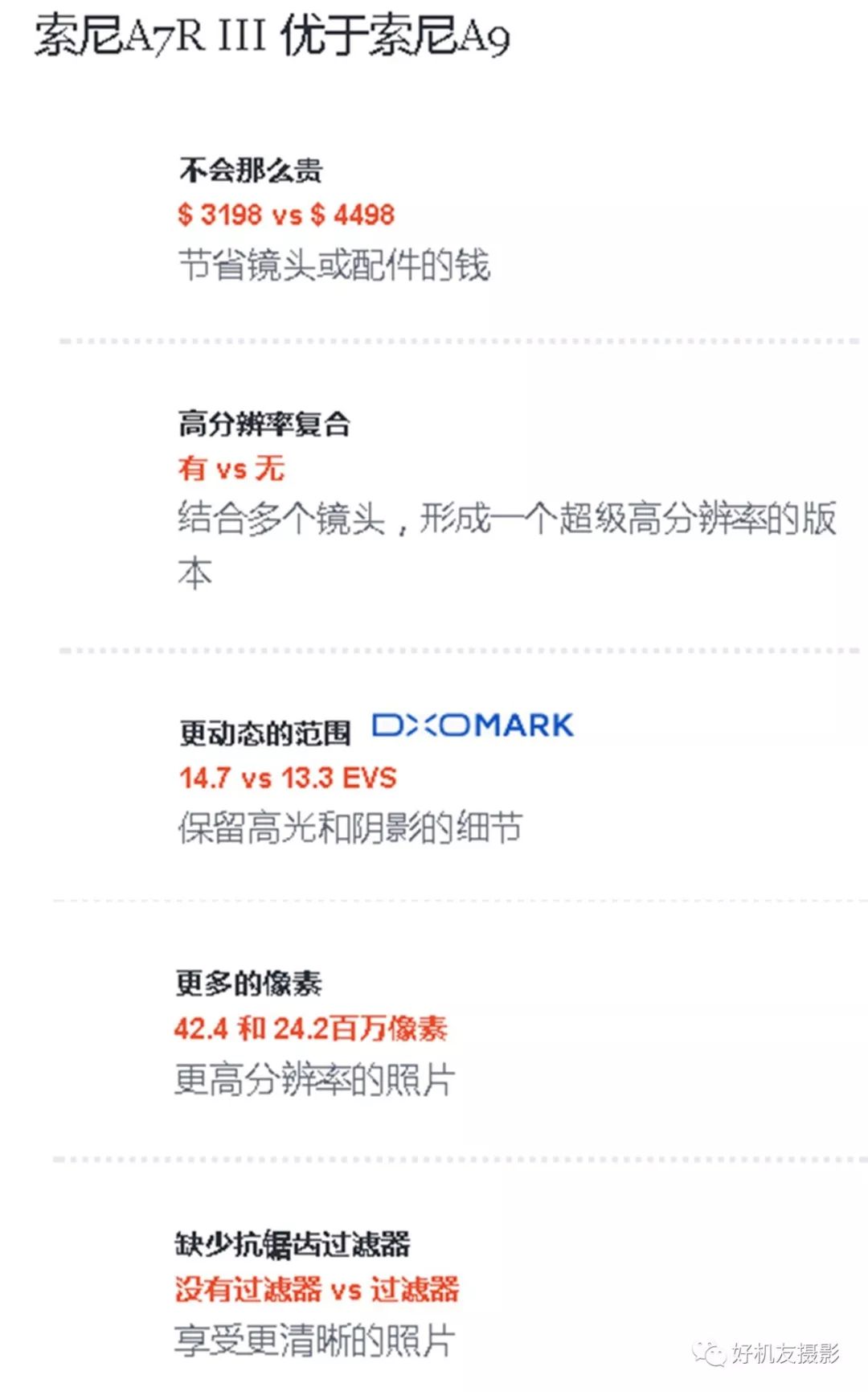 佳能5d4和索尼a7r3工作原理区别,a7r3和佳能5d4对比