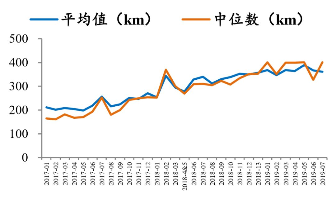 中国新能源汽车三电技术领先全球,我国新能源汽车三电发展水平