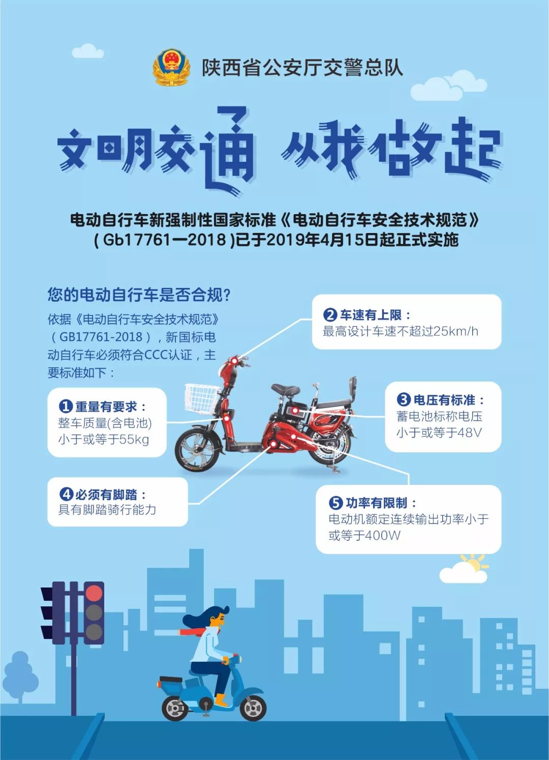 商洛网上购买的电动车挂牌流程,商洛电动自行车牌照