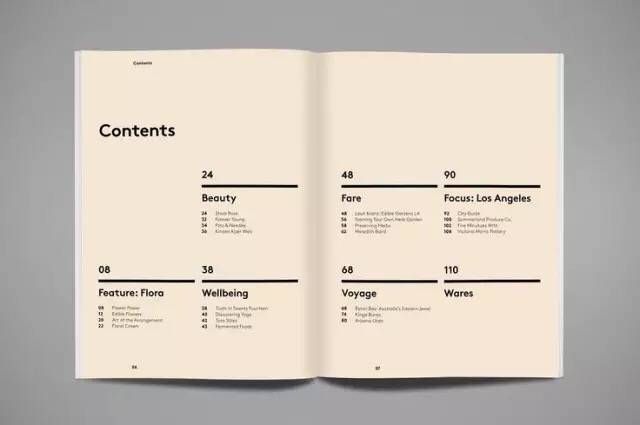 目录页排版怎么设置,目录细节排版思路