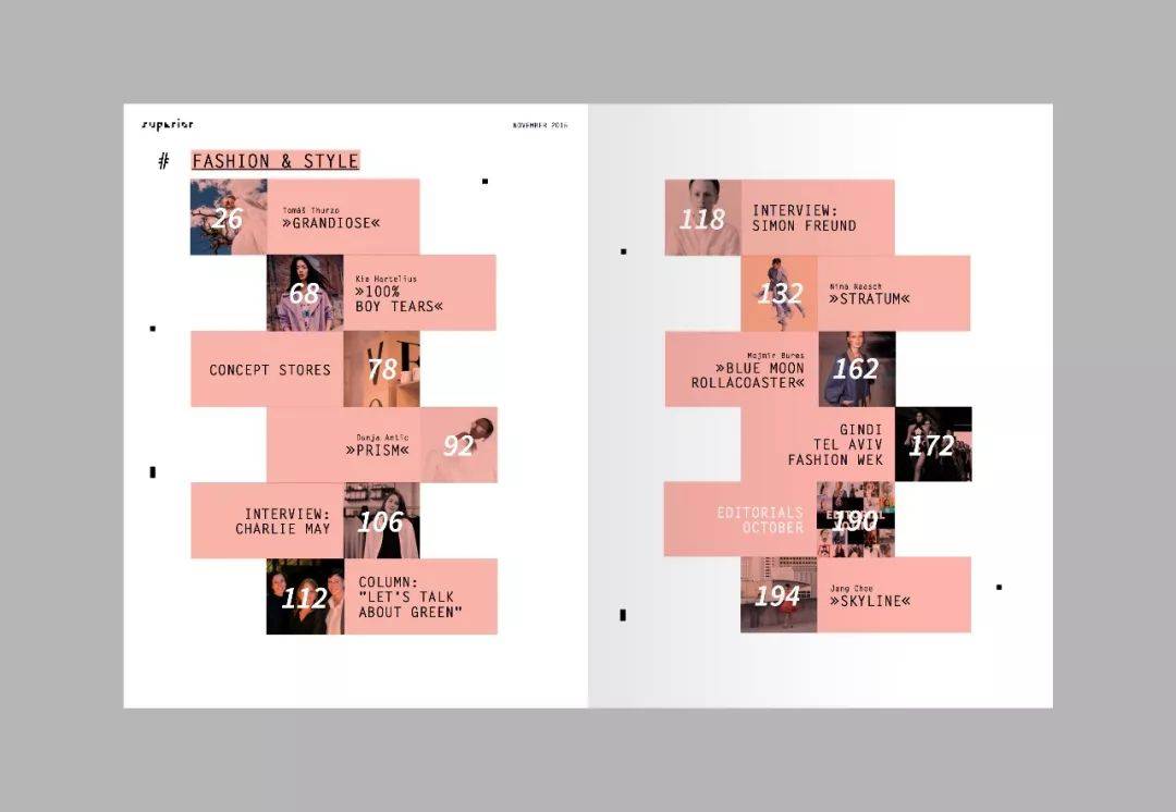 目录页排版怎么设置,目录细节排版思路