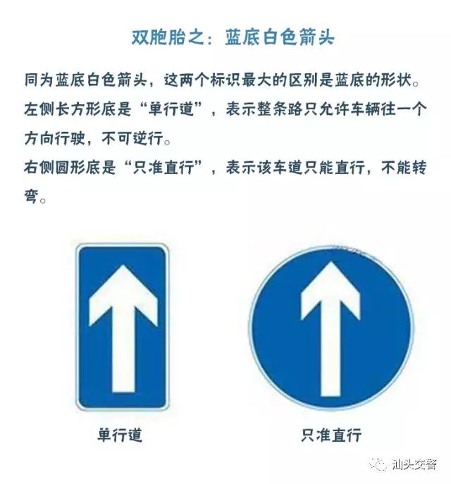 交通标志快速辨别口诀,交通标志区分口诀