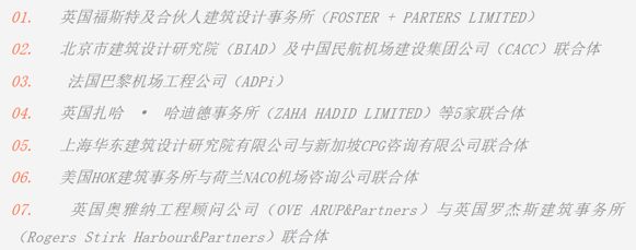 北京大兴国际机场投入使用了吗,北京大兴国际机场正式投运