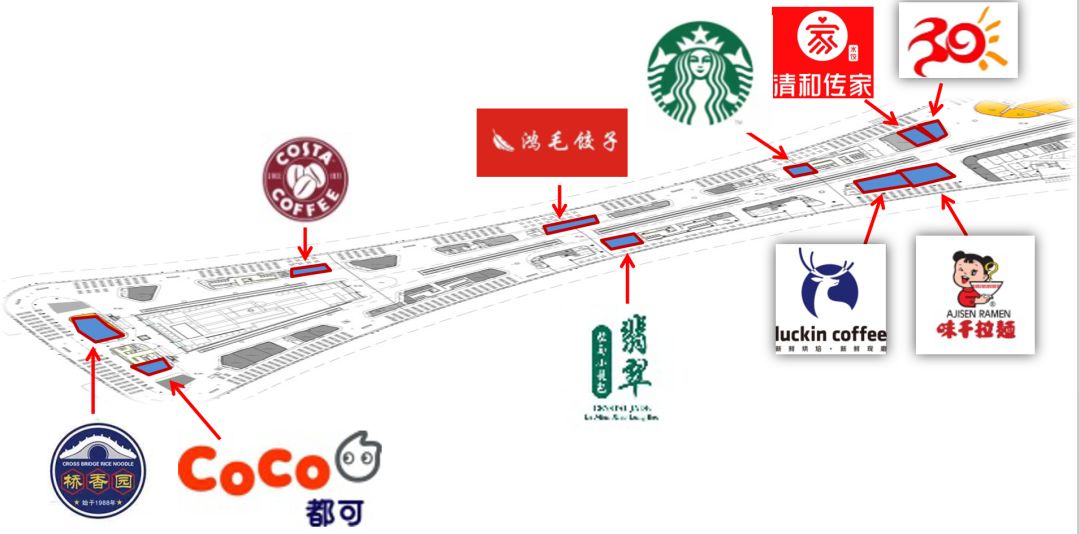 商业篇｜在大兴机场吃喝玩购会上瘾的！最全干货