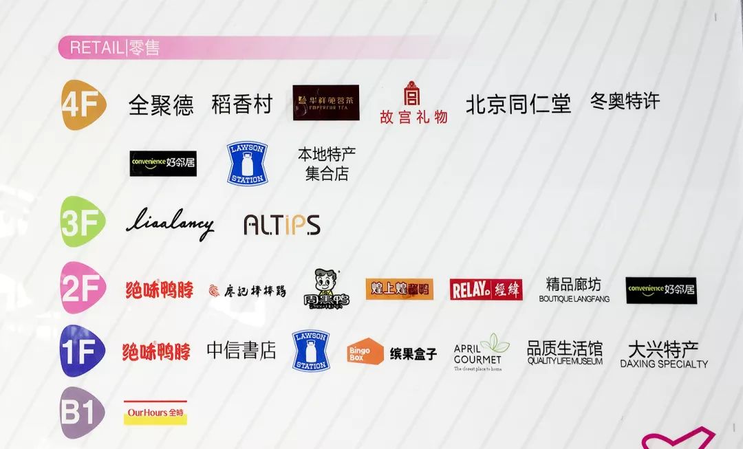 商业篇｜在大兴机场吃喝玩购会上瘾的！最全干货