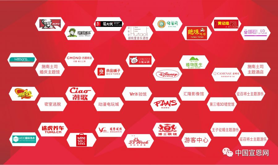 世界500强争抢的地方,世界500强房东排名