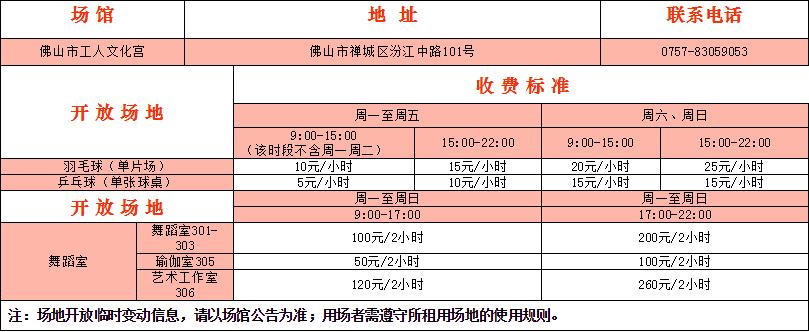 佛山国庆节假期有哪些免费景点,佛山明珠体育馆开放时间