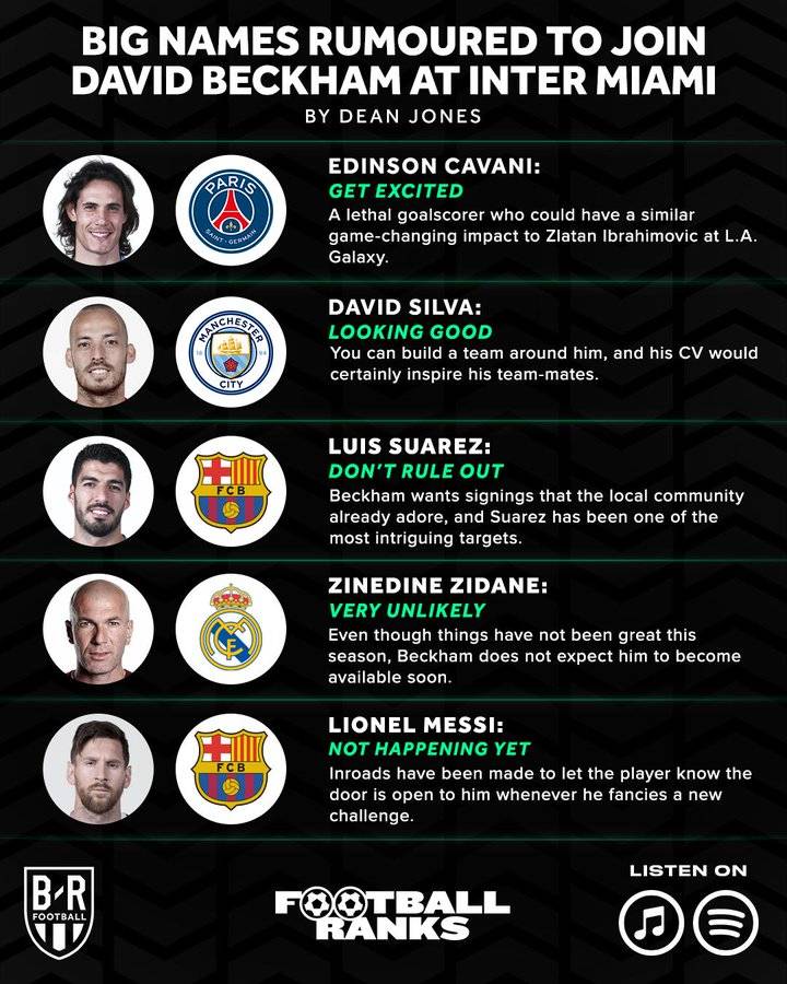 一周热评：一处水源供意甲