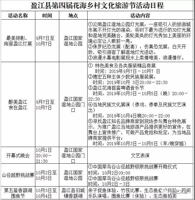 国庆节云南德宏,德宏国庆节放假时间安排2020