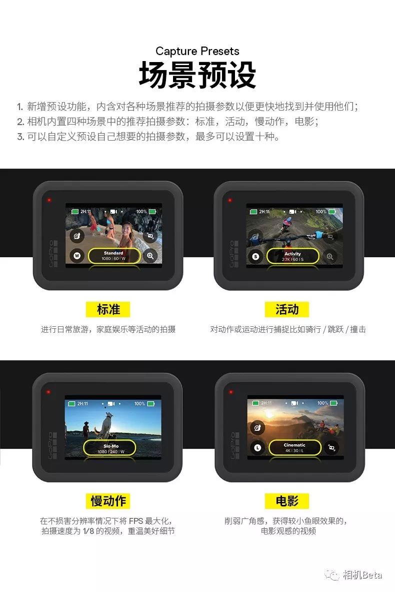 goprohero8,gopro8black二手价格