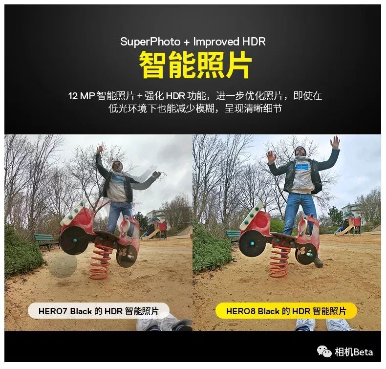 goprohero8,gopro8black二手价格