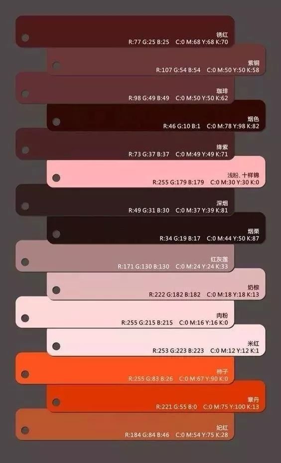 著名的软装设计学校,最好的软装设计学校