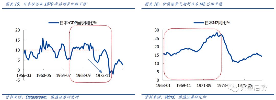 日本股市市盈率,日本股市时间表
