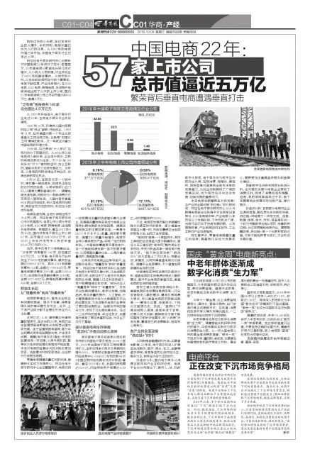 涓浗涓婂競鍗佸ぇ鐢靛晢浼佷笟,涓浗涓婂競鐢靛晢浼佷笟