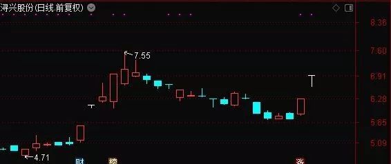 鐞冭糠涔嬪娲诲姩鍙栨秷浜嗗悧,nba鐞冭糠涔嬪鍙栨秷
