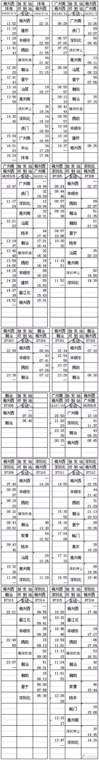 梅汕高铁梅州西,梅州梅汕铁路
