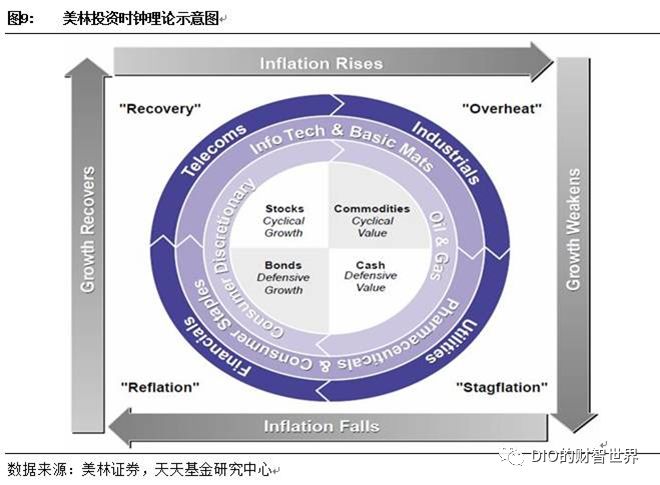 量化和对冲哪个厉害啊,量化对冲方法