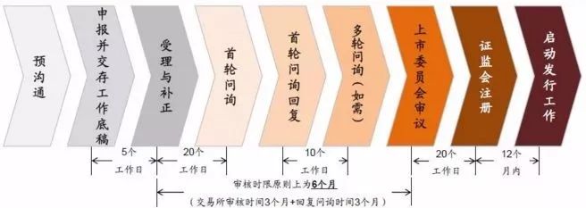 陆家嘴论坛推动世界发展,陆家嘴与欧美同步