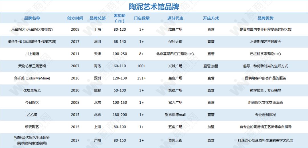 很有高级感的超市店招,最经济实惠的店招