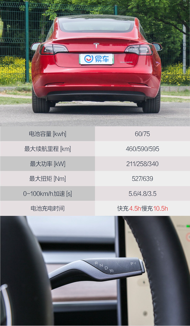 豪华品牌纯电汽车推荐一下车型,6万到8万纯电动汽车推荐哪款车型