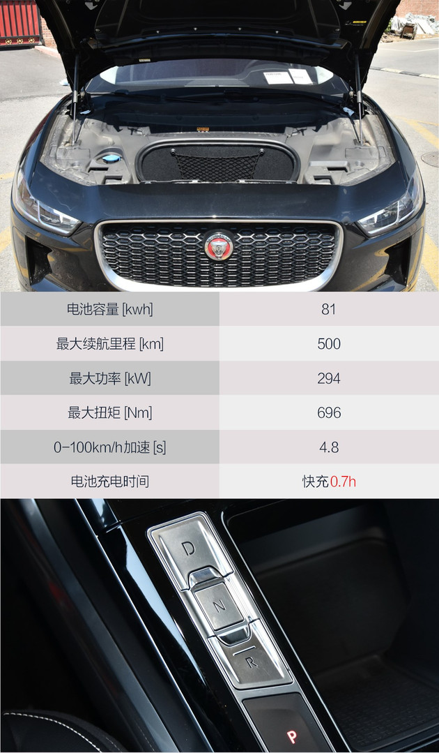 豪华品牌纯电汽车推荐一下车型,6万到8万纯电动汽车推荐哪款车型