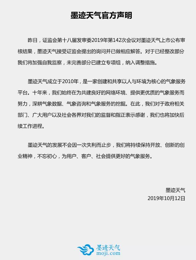 墨迹天气IPO被否！未经许可违规发布新闻信息、广告收入占比超9成…四大问题折戟创业板