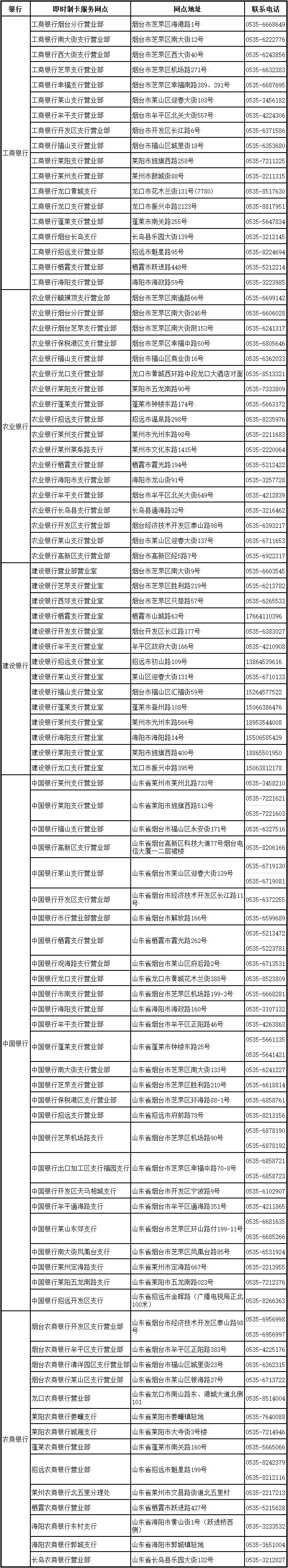 社保卡的常见问题解答快来看,社保卡常见问题大全