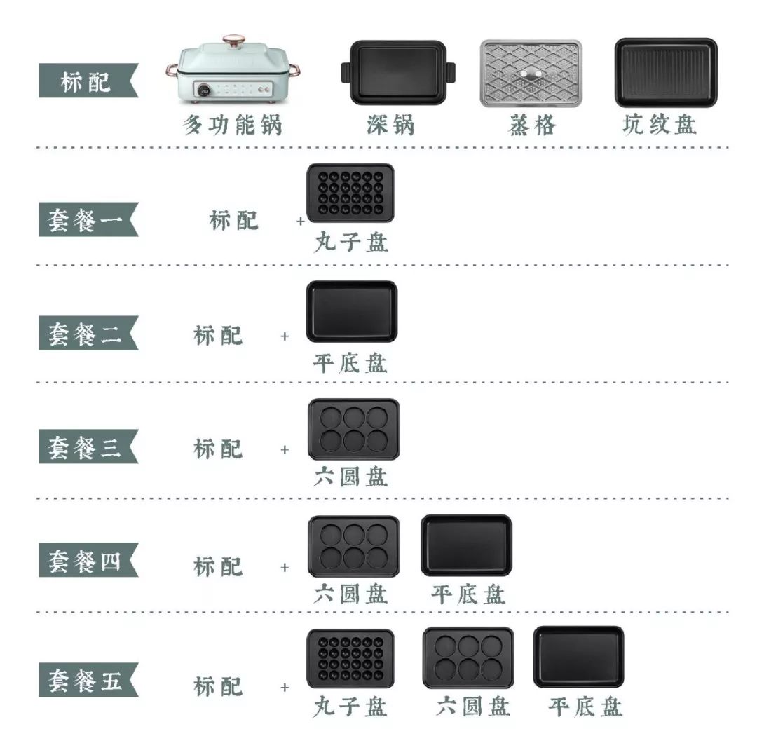 多功能三层锅,比较实用的多功能锅