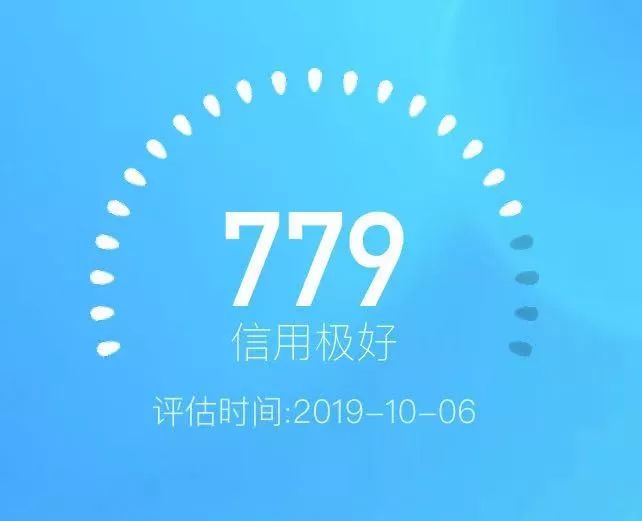 当代年轻人的奇葩消费观局部挥霍,当代年轻人的奇葩消费观完整版