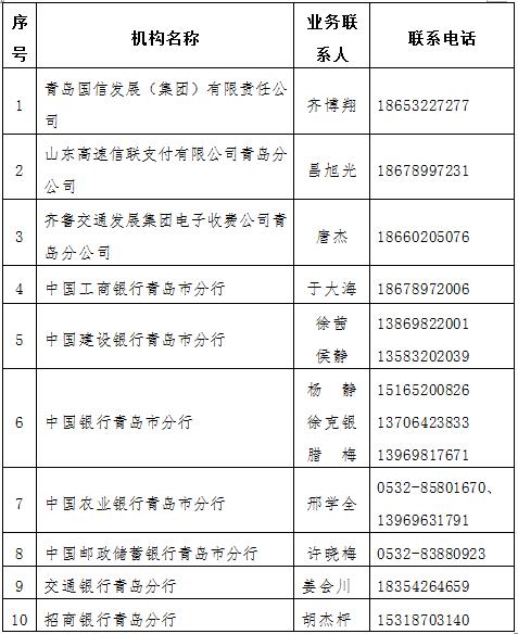 山东高速etc车道讲解,山东高速收费站etc改造