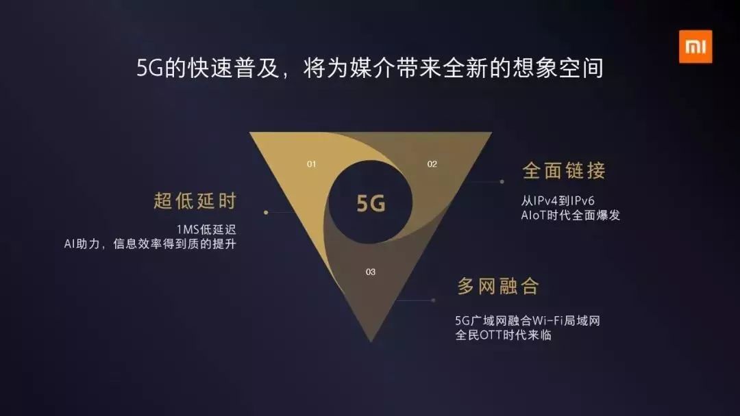 小米开拓5g市场的意义,小米5g时代技术沟通会