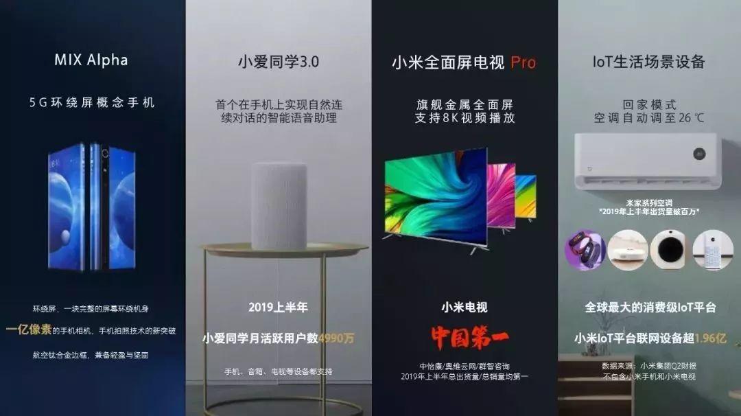 小米开拓5g市场的意义,小米5g时代技术沟通会