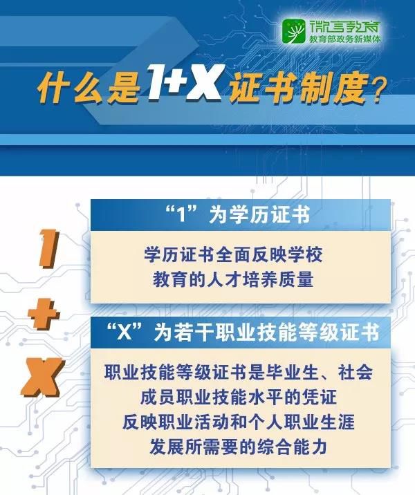 教“网店运营推广”，贵州5所职校成为全国试点