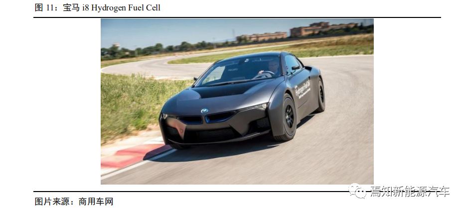 氢燃料电池汽车产业发展问题,中国哪些车企在研究氢燃料电池