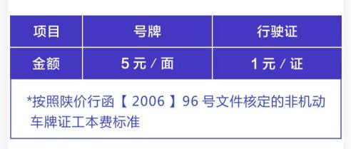渭南电动车上牌要什么证件,陕西渭南电动车上牌的流程和费用